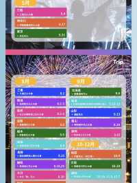 🎆日本煙火大會攻略合集（附半價酒店＋時間表 