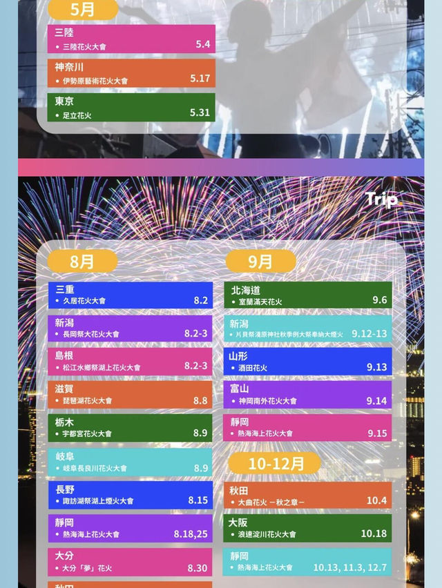 🎆日本煙火大會攻略合集（附半價酒店＋時間表 
