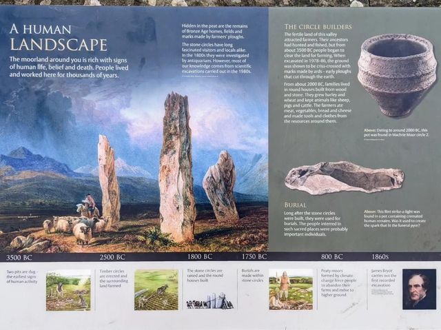 A-must: Machrie Moor Standing Stones 🇬🇧🗺️