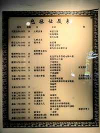 包公祠