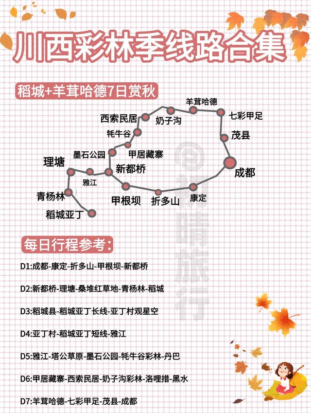 川西賞秋路線合集丨路痴直接抄作業