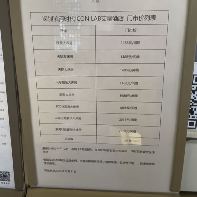 酒店推介 一個人勇闖深圳 兩天遊