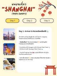 แจกแพลนเที่ยวเซี่ยงไฮ้ (Shanghai) 4 วัน 3 คืน 🇨🇳