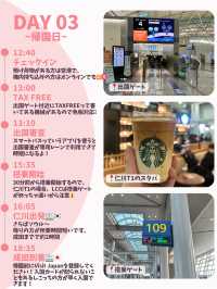 【韓国旅行】2泊3日モデルプラン🐰🎀🤍~買い物・グルメ編~