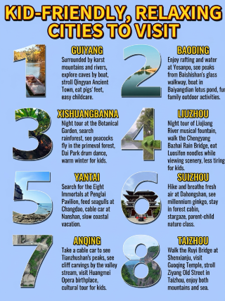 8 สถานที่ที่คุณสามารถดูแลลูกน้อยได้โดยไม่เหนื่อยล้า ลองทำดูเพื่อประหยัดเวลาและความเครียด