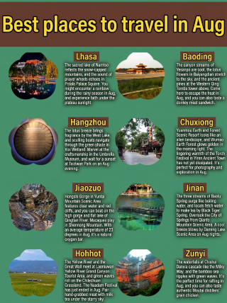 I've personally tested these places to escape the heat in August; they're less crowded and cooler.