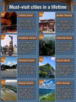 8個不擠的5月旅行地,親測第個最治癒