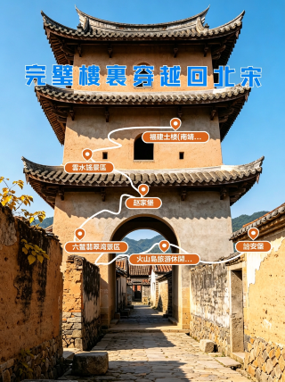 完璧樓裡穿越回北宋