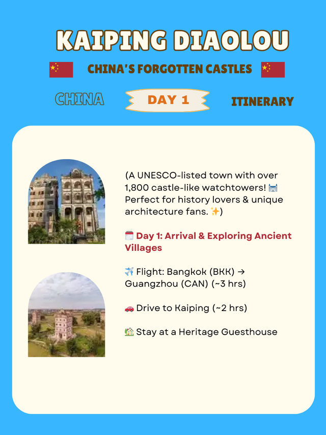 Kaiping Diaolou : itinerary 