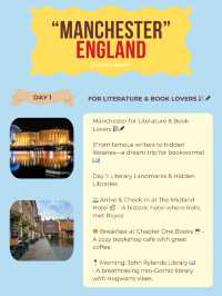 Manchester itinerary 🇬🇧🎀