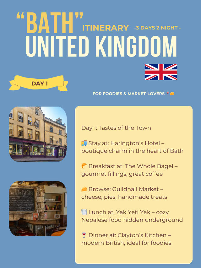 Bath 3-days itinerary 