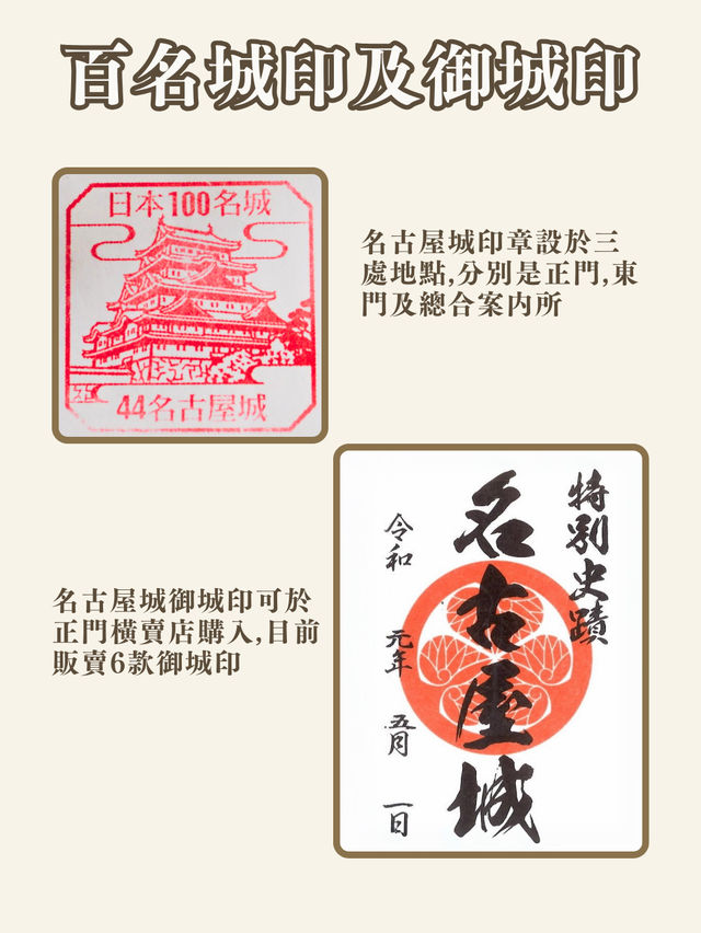 名古屋城路線懶人包🏯 名古屋城路線懶人包🏯