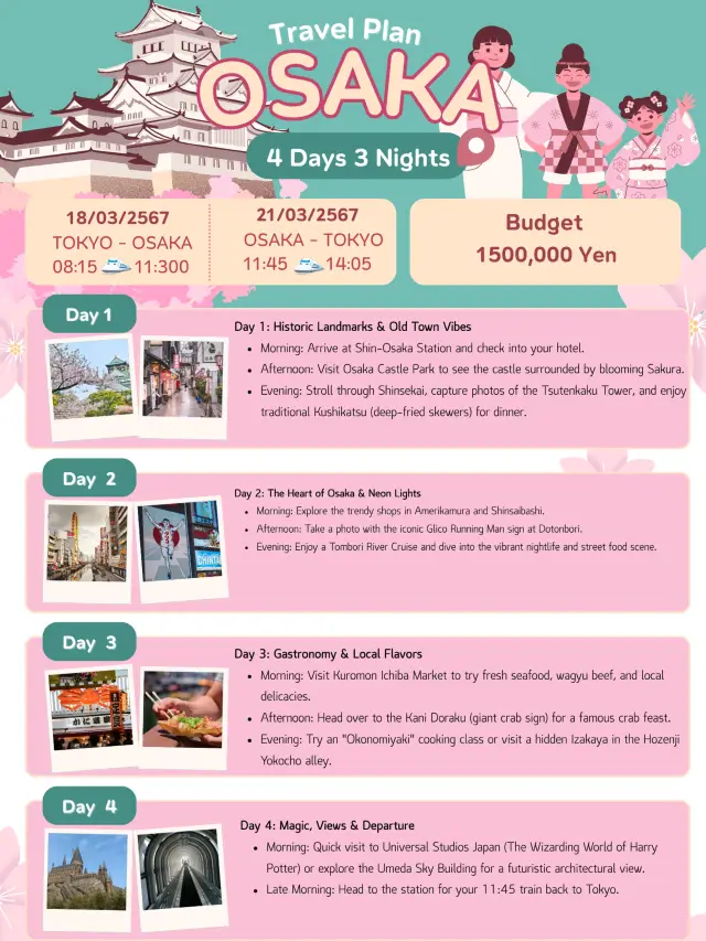  โอซาก้า 4 วัน 3 คืน: เที่ยวครบ เพียง150,000 เยน