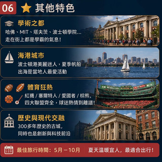 2026 World Cup - City Tour - Boston