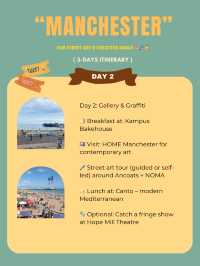Manchester 3-days itinerary 💚
