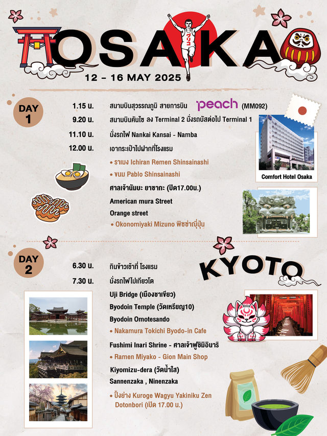 แพลนเที่ยวOsaka 5วัน 4คืน 🇯🇵 (งบไม่เกิน26k)