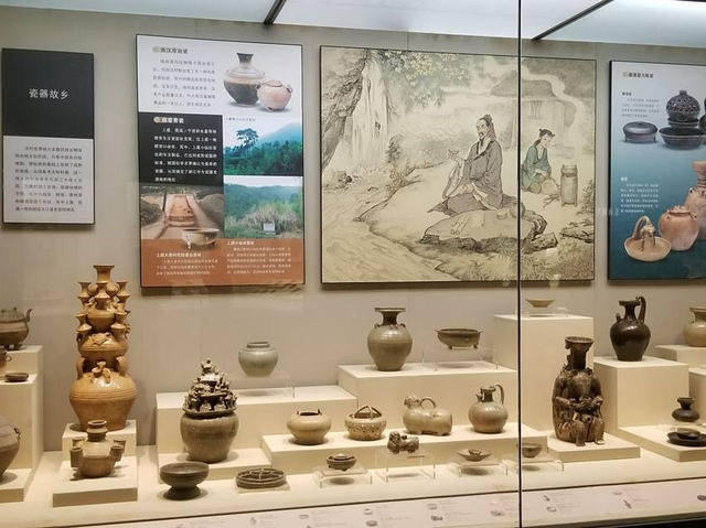 Hangzhou Museum 🗺️