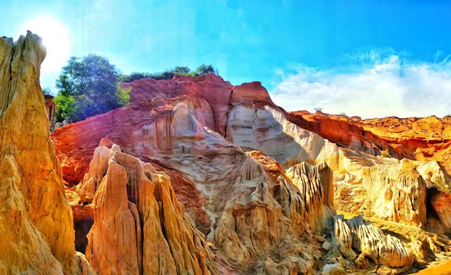 美奈一日遊,自由行攻略 美奈一日遊,自由行攻略
