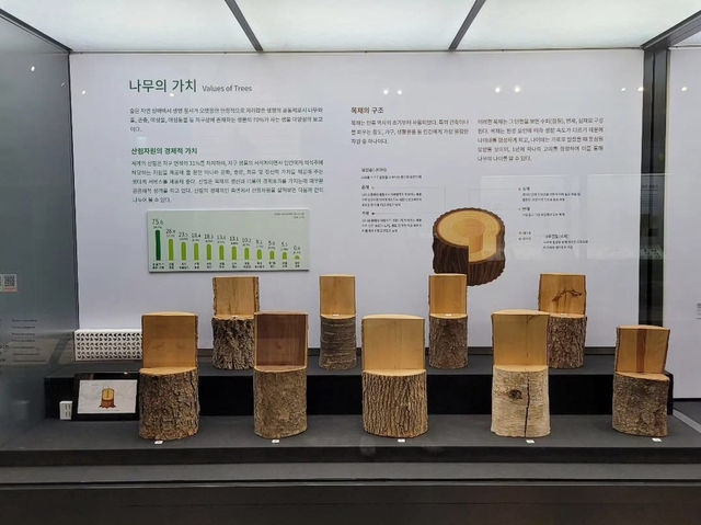 대전광역시 충남 대학교 대덕 캠퍼스 자연사 박물관 입니다.