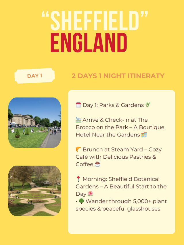 Sheffield itinerary 