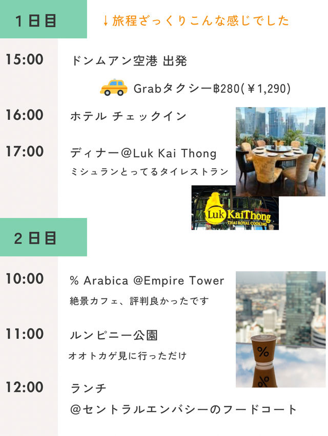 女３人の初めてのタイ旅行