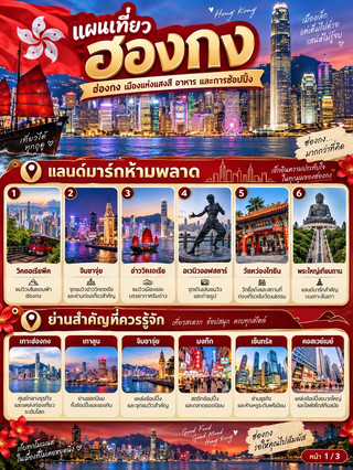 🇭🇰✨ แผนเที่ยวฮ่องกง | เที่ยวสนุก กินอร่อย ช้อปครบในทริปเดียว! ✨🇭🇰