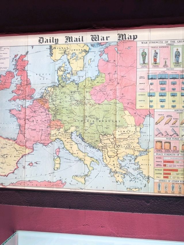 In Flanders Fields Museum 🖼️ BELGIUM 