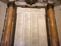 List of Popes