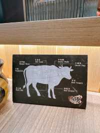 靚牛食到飽 | 燒肉放題