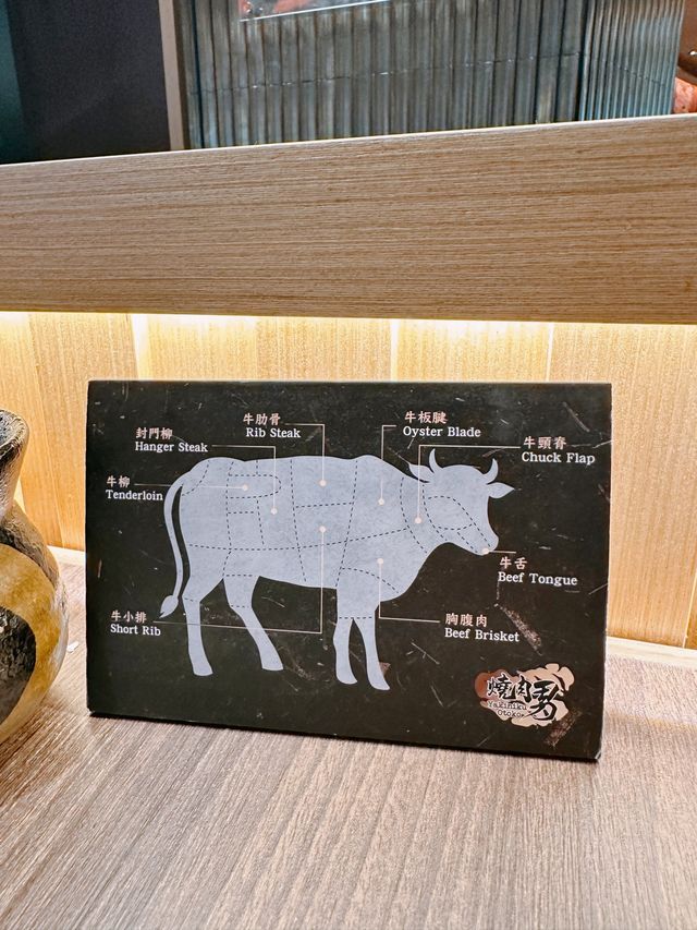 靚牛食到飽 | 燒肉放題