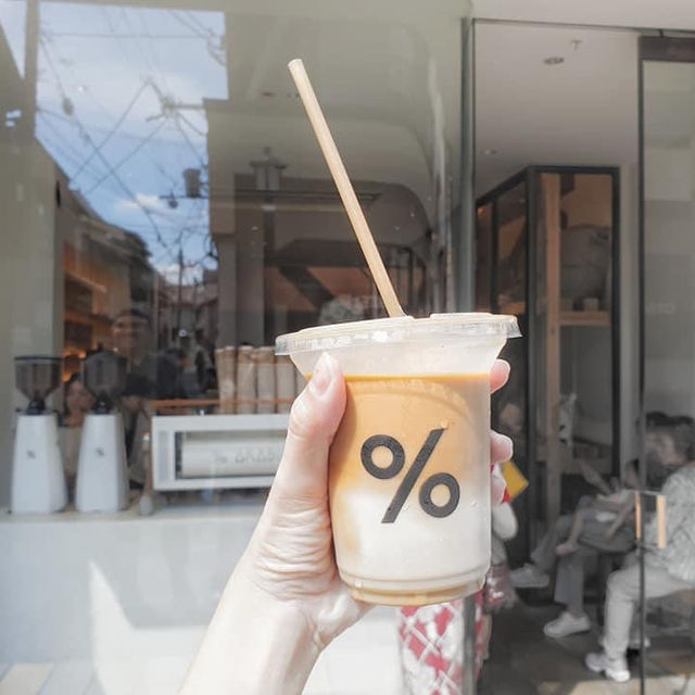 Japan | Kyoto 1 Day trip