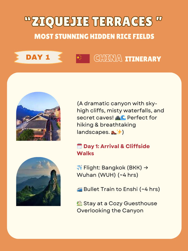 Ziquejie Terraces itinerary 