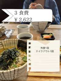 江ノ島・鎌倉旅行費用公開