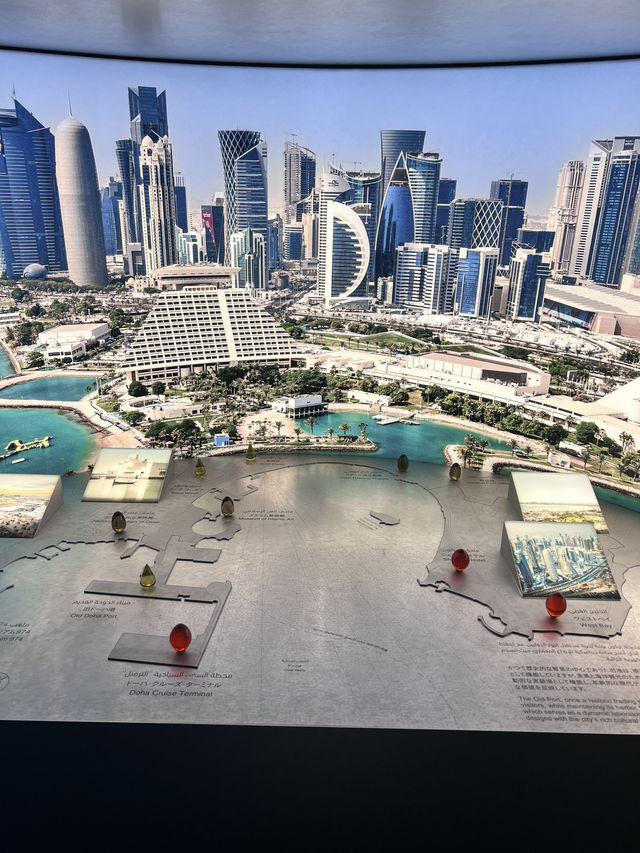  📍【卡塔爾館 Qatar Pavilion｜Expo 2025 Osaka】 🏜️🌃⛺✨🌟