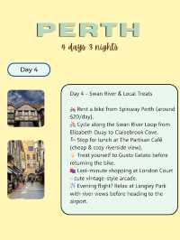 4days Local Perth Life on a Budget