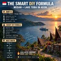 🇮🇩 Medan + Lake Toba DIY — 4D3N Ultimate Guide