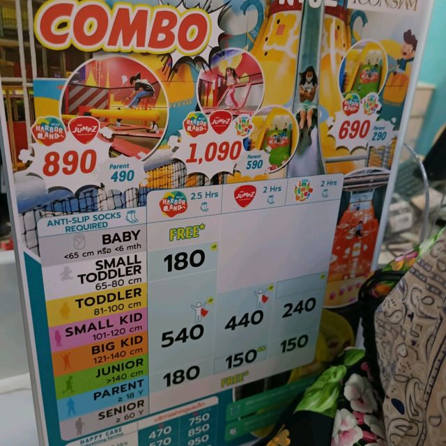 曼谷超大型親子樂園 Mega HarborLand 