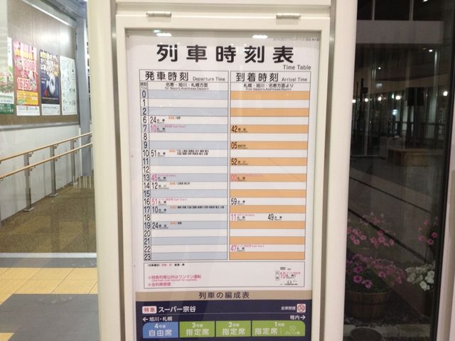 北海道　北海道観光　日本最北端駅　稚内駅に行ってきた！