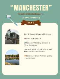Manchester 3-days itinerary 👑