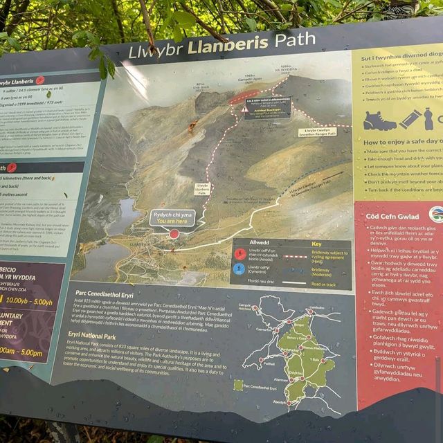 Snowdonia National Park, Wales