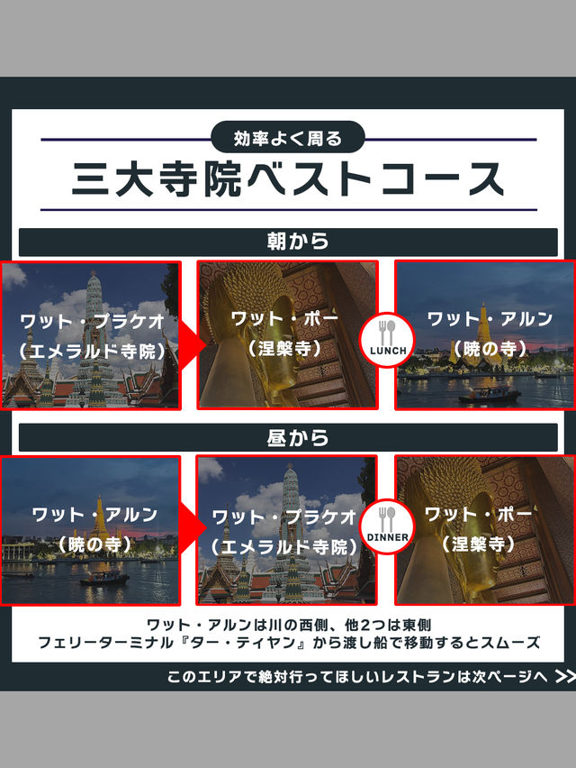 【保存必須！】 バンコク三大寺院 完全攻略ガイド 