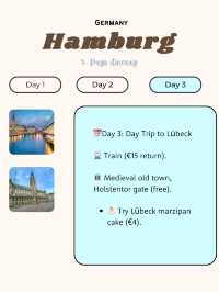 🇩🇪 Hamburg, Germany – Ports, Parks & Panoramas 🚢🌳