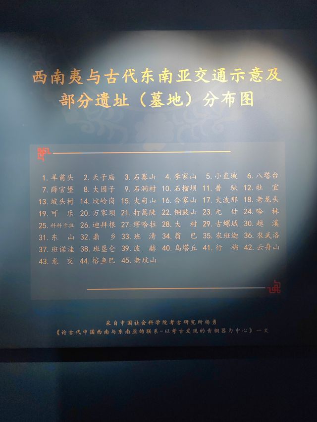 夜郎國的疑問。