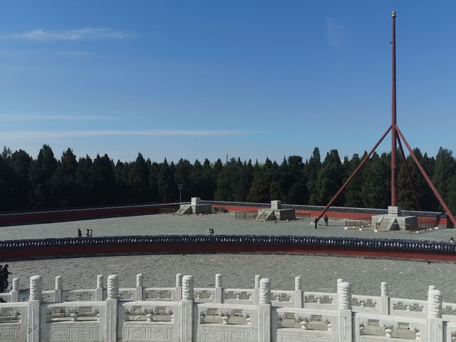 那些去過的地方----天壇公園