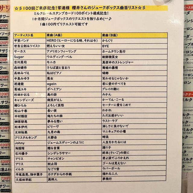 《東京 代々木》昭和歌謡の流れるレトロな居酒屋さん！