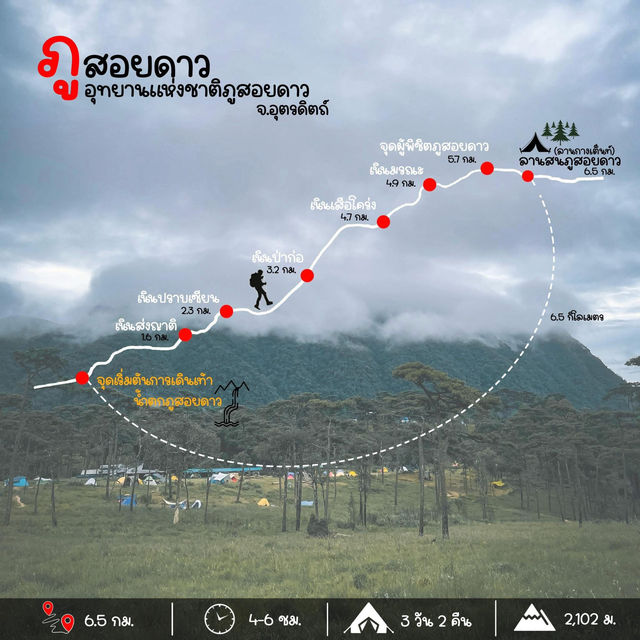 Comeback | ภูสอยดาว Ep.1 🌄