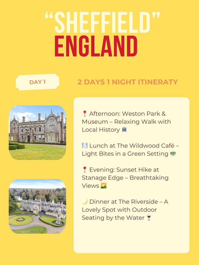 Sheffield itinerary 