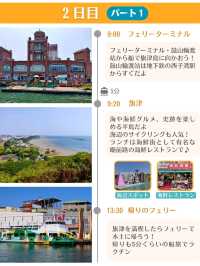 【台湾・高雄】2泊3日モデルコース✨