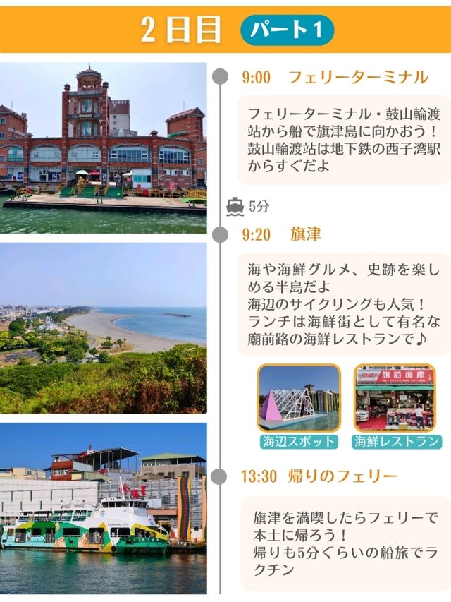 【台湾・高雄】2泊3日モデルコース✨