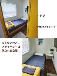 【ソウル🇰🇷弘大付近】宿泊は安く済ませたい！人向けホテル